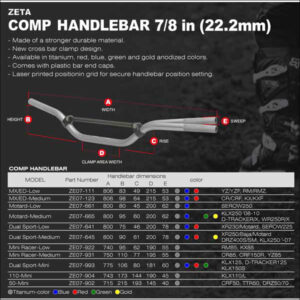 Zeta handle bar CRF/TTr50