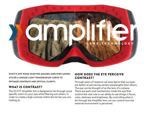 Prospect amplifier Goggle Marb blk/wht